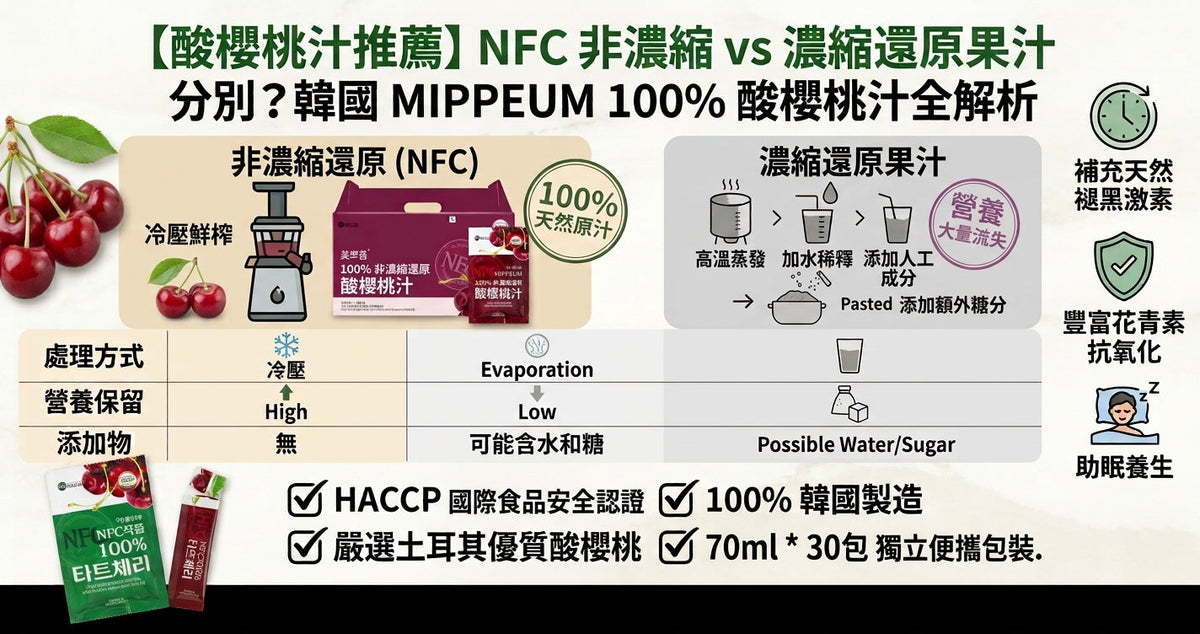 【酸櫻桃汁推薦】NFC 非濃縮 vs 濃縮還原果汁分別？韓國 MIPPEUM 100% 酸櫻桃汁全解析